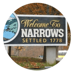 Discover Narrows